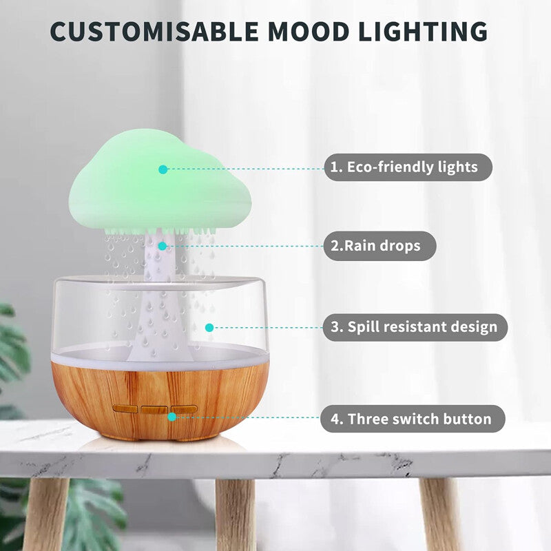 Mini Rain Cloud Air Humidifier Aroma Diffuser 7 Color Night Light | The Rainfall Mist